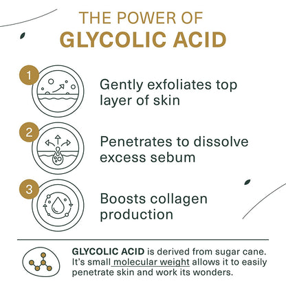 Glycolic Acid Face Wash, Exfoliating Facial Cleanser for Facial Skin Care, Acne Treatment Face Scrub, 10% Glycolic and Salicylic Acid 6 Fl. Oz (2 Pack)